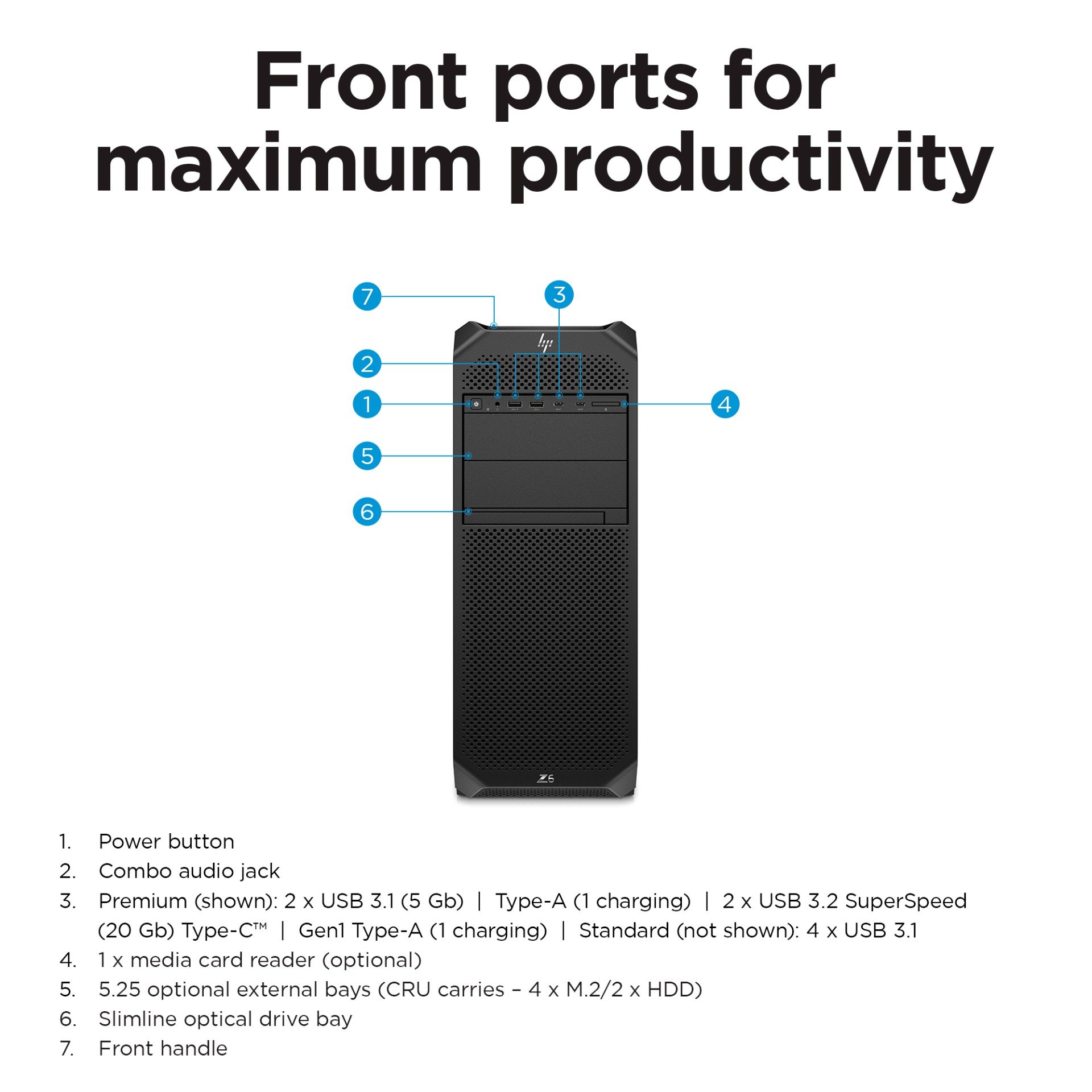 HP Z6 G5 Tower Workstation Wolf Pro Security Edition