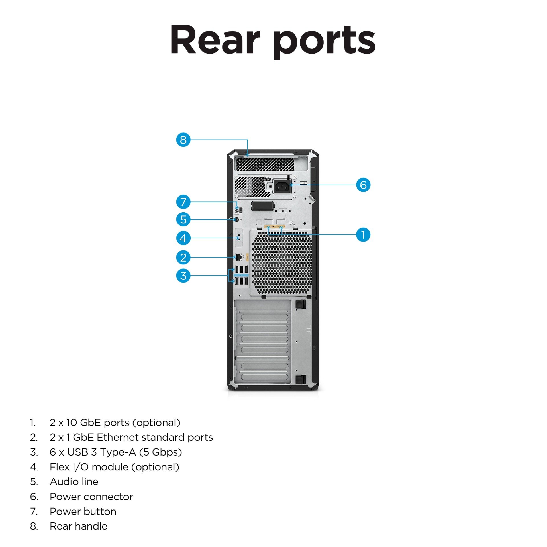 Galeri HP Z6 G5 Tower Workstation Wolf Pro Security Edition