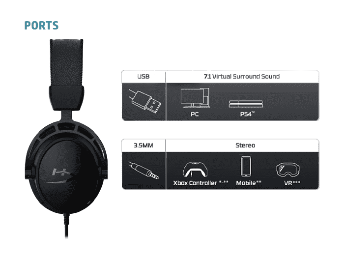 HyperX Cloud II Red Gaming Headset