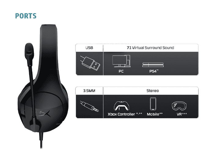 HyperX Cloud Stinger Core - Gaming 