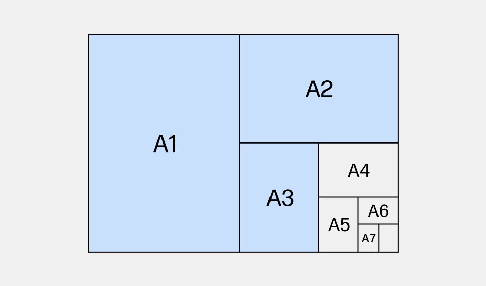 A3 or bigger